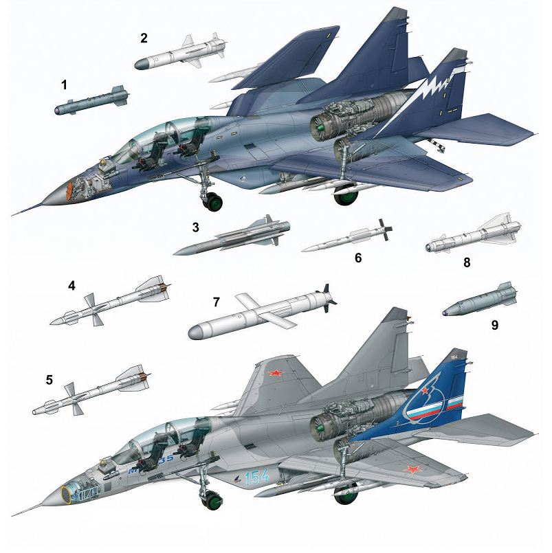MiG-29KUB-and-MiG-35