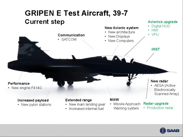 Gripen-E-Test-600x449