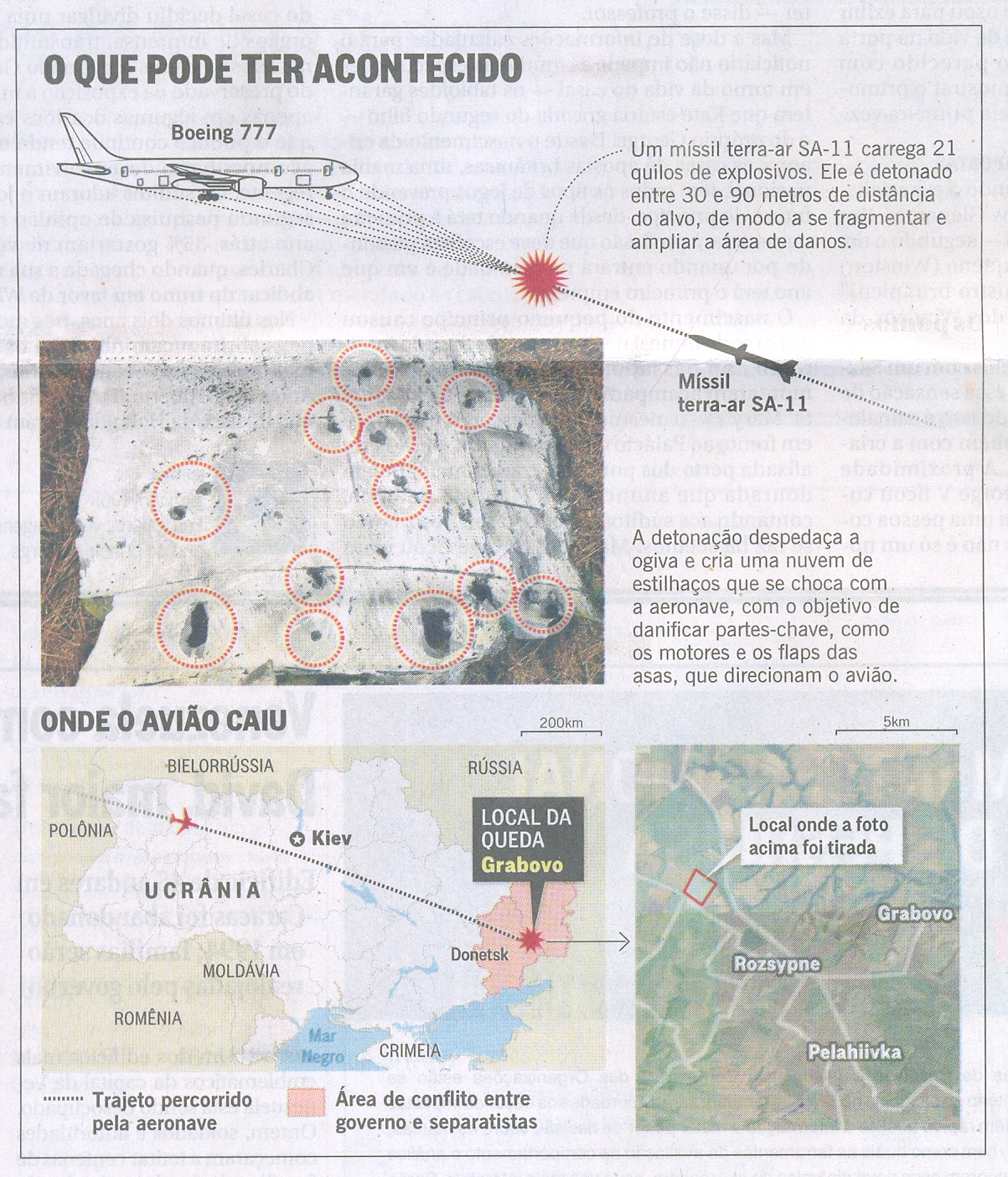 MH17 - Fotos indicam que míssil derrubou avião