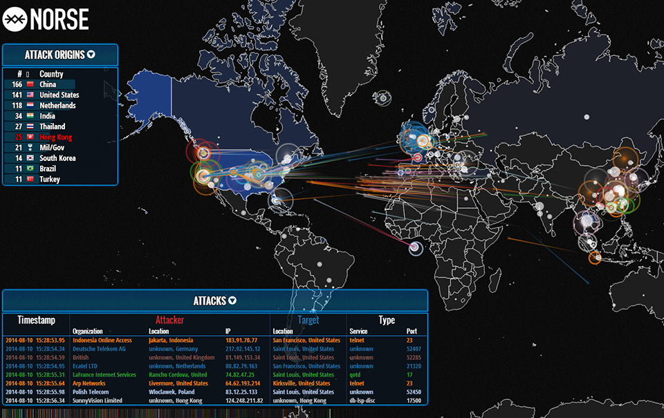 Site Norse mostra ataques de hackers pelo mundo