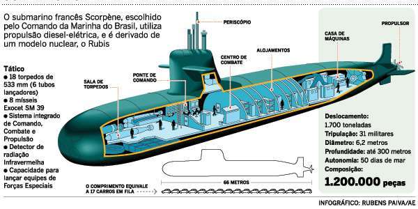 novos-submarinos-brasileiros-s-br