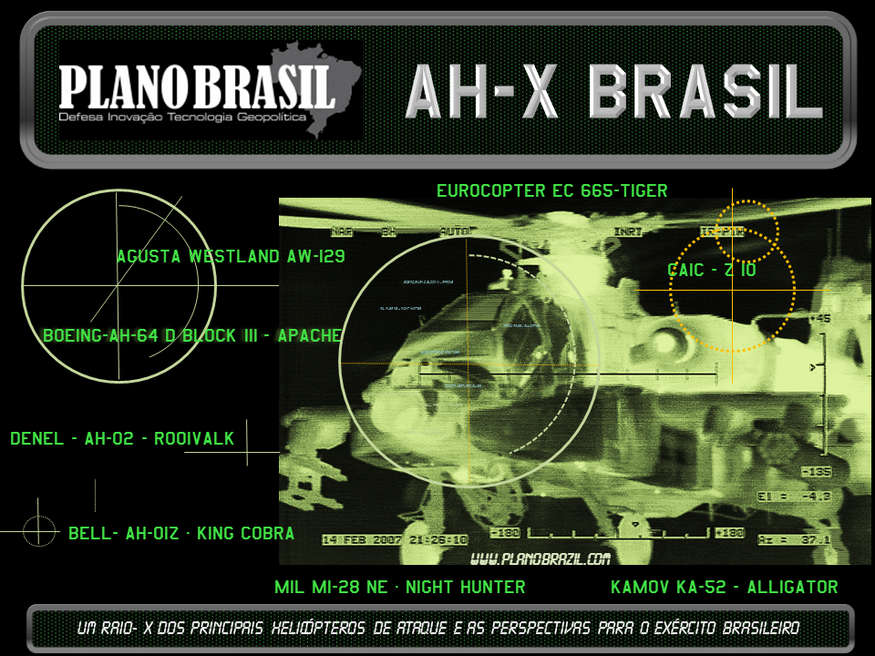 Vem ai: AH-X Brasil  – Um raio-X dos principais helicópteros de ataque da atualidade