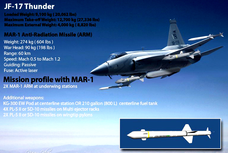 PAF-JF-17-Thunder-MRCA-Poster-6