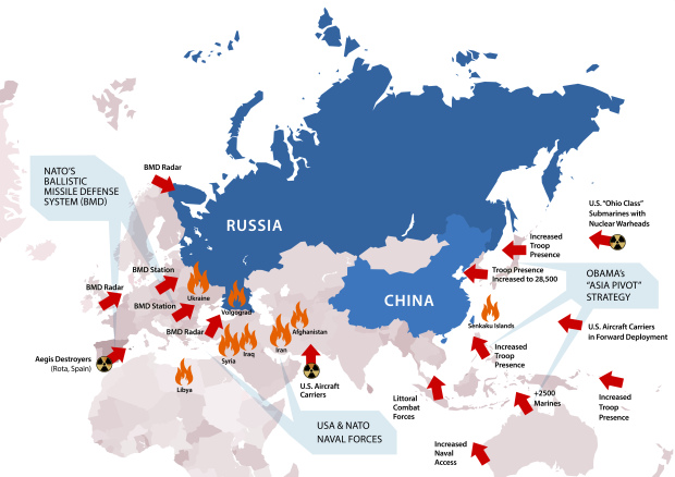 Veja como Rússia e China estão cercadas pela OTAN. Clique para ampliar.