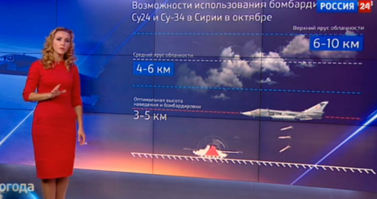 russia-air-strikes-syria-weather-forecast
