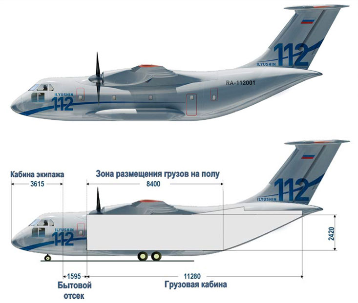 Il-112_scheme