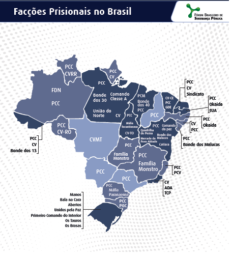 Segurança Pública: As facções prisionais no Brasil